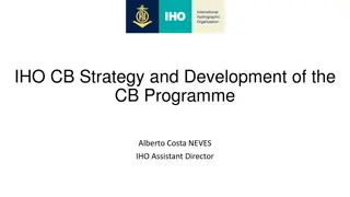 Capacity Building Programme Insights