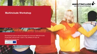 Multiplying Inclusive Education Strategies