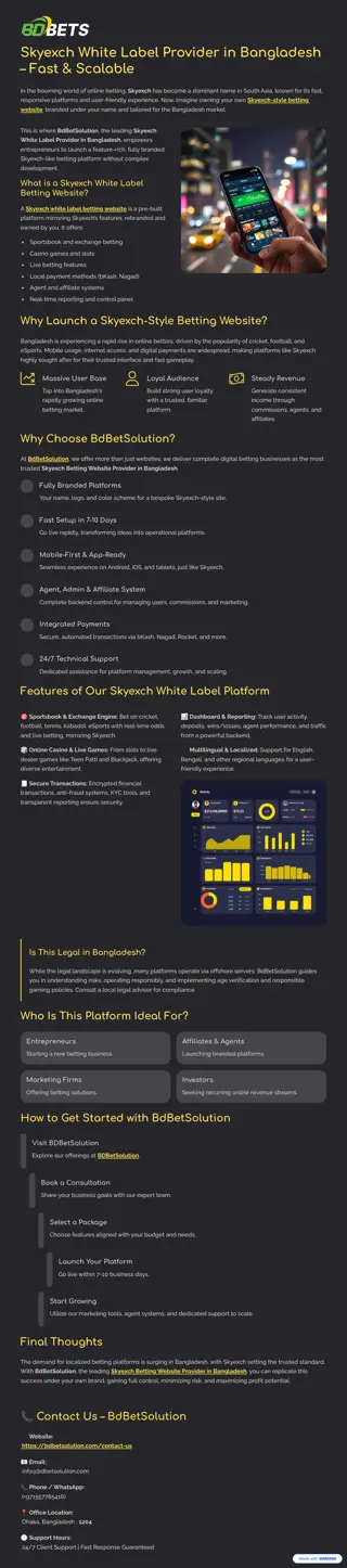 Skyexch White Label Provider in Bangladesh – Fast & Scalable