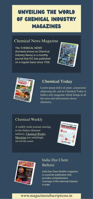 Unveiling the World of Chemical Industry Magazines