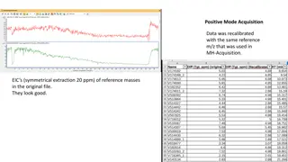Recalibrated Data EIC Comparisons