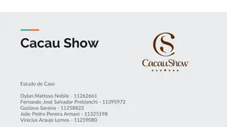 Cacau Show - A Case Study in Chocolate Business Excellence