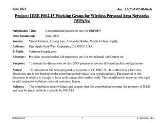 IEEE P802.15 Working Group Submission June 2023