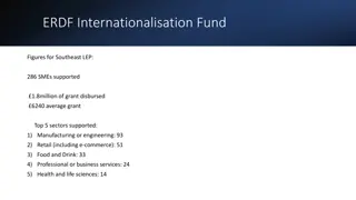 Key Lessons for Successful Grant Projects