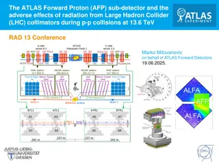 Adverse Effects of Radiation on AFP Sub-Detector at LHC
