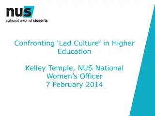 Confronting Lad Culture in Higher Education