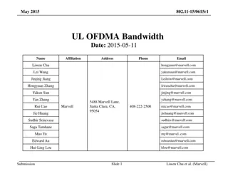 May 2015 OFDMA Bandwidth Update