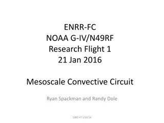 Mesoscale Convective Circuit Research Flight Details