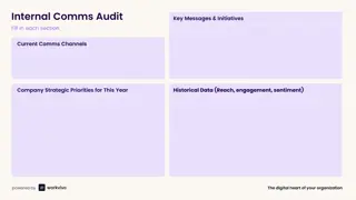 Internal Comms Audit Key Messages and Initiatives