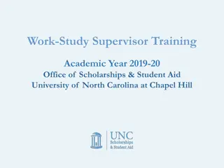 Supervisor Training Overview for Work-Study Program