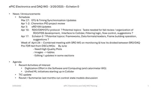 Unified ML Effort in EIC Collider