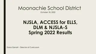 Moonachie School District 2022 NJSLA Outcomes