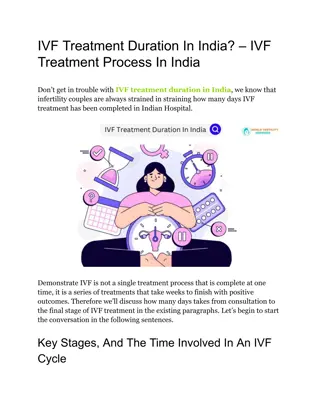 IVF Treatment Duration In India