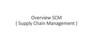 Understanding Supply Chain Management (SCM) in Business