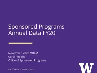 University Awards and Funding Data Analysis