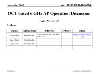 IEEE 802.11-18/2077r0 Recap on OCT Based 6 GHz AP Operation