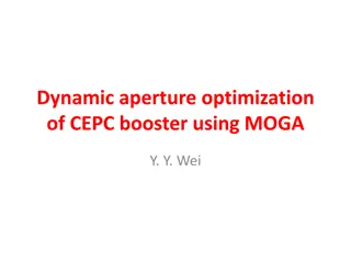 Dynamic Aperture Optimization with MOGA