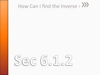 Understanding Inverses of Functions