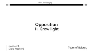IYNT 2017 Nanjing Experiment Summary