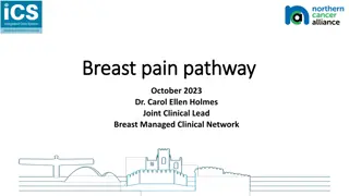 Understanding Breast Pain and the Breast Pain Pathway