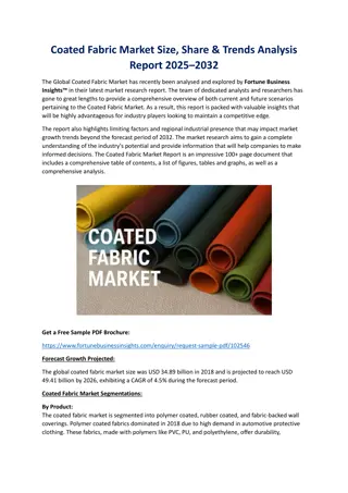 Coated Fabric Market Size, Share & Trends Analysis Report 2025–2032