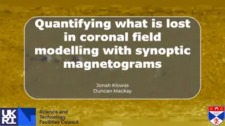 Understanding Coronal Field Modeling With Synoptic Magnetograms