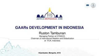 Developments in Anti-Avoidance Rules in Indonesia