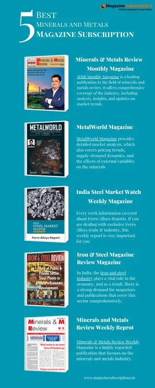 5 Best Minerals and Metals Magazine Subscriptions