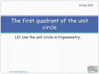 Trigonometry with Unit Circle Basics