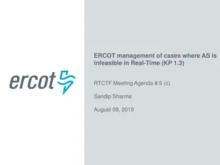 Managing Ancillary Service Infeasibility in ERCOT Market