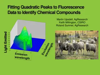 Identifying Chemical Compounds with Quadratic Peaks in Fluorescence Data