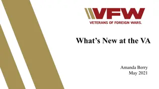 Veterans Affairs Updates May 2021