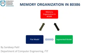 Understanding Memory Organization in 80386