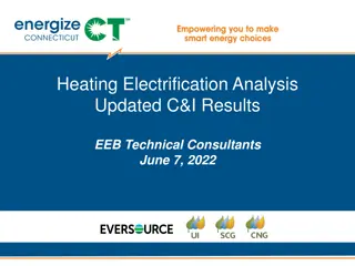 Heating Electrification Analysis & Results