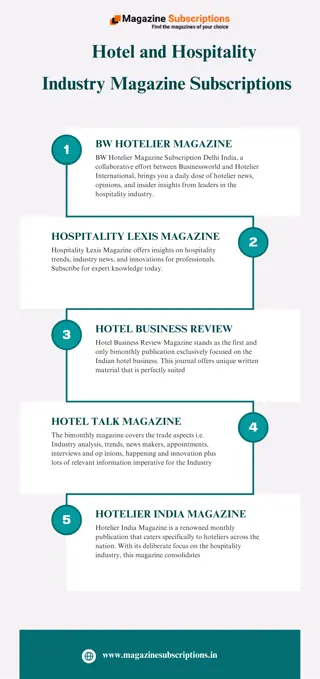 Hotel and Hospitality Industry Magazine Subscriptions