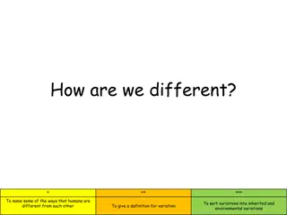 Understanding Human Differences through Variation