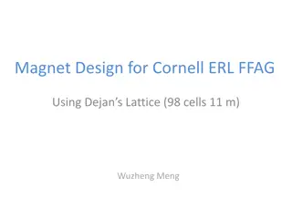 Cornell ERL FFAG Magnet Design