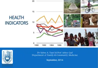 Understanding Health Indicators: Importance, Types, and Uses