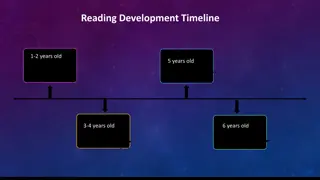 Reading Development Milestones for Young Children