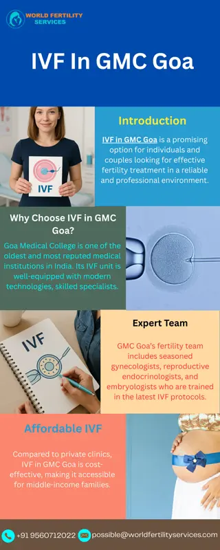 IVF In GMC Goa