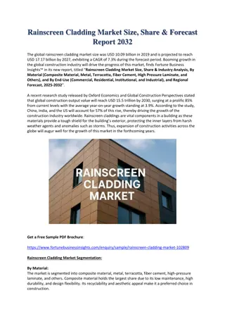 Rainscreen Cladding Market Size, Share & Forecast Report 2032