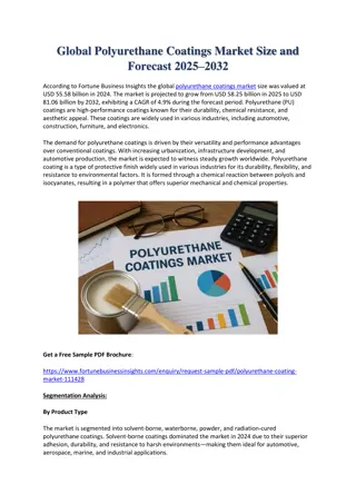 Polyurethane Coatings Market Size, Share & Growth Analysis Report 2032