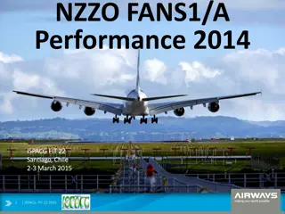 Aviation Performance Highlights 2014-2015