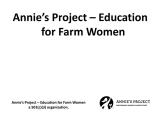 Farm Women's Education Project - Asset Management Insights