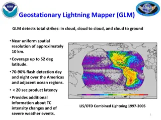 Lightning Mapper and Rapid Intensification Index