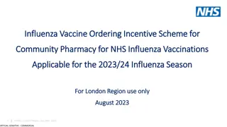 Optimizing Influenza Vaccine Ordering for NHS Community Pharmacies