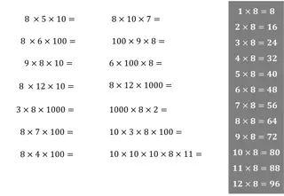 Numeric Patterns and Images