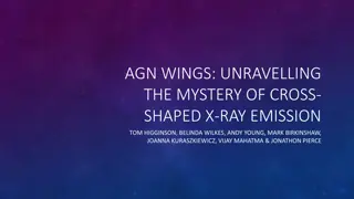 Unravelling the Mystery of Cross-Shaped X-Ray Emission