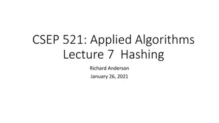 Understanding Hashing and Collision Resolution