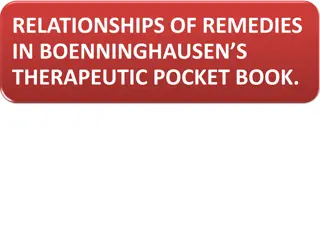 Key Insights into Boenninghausen's Remedies Relationships